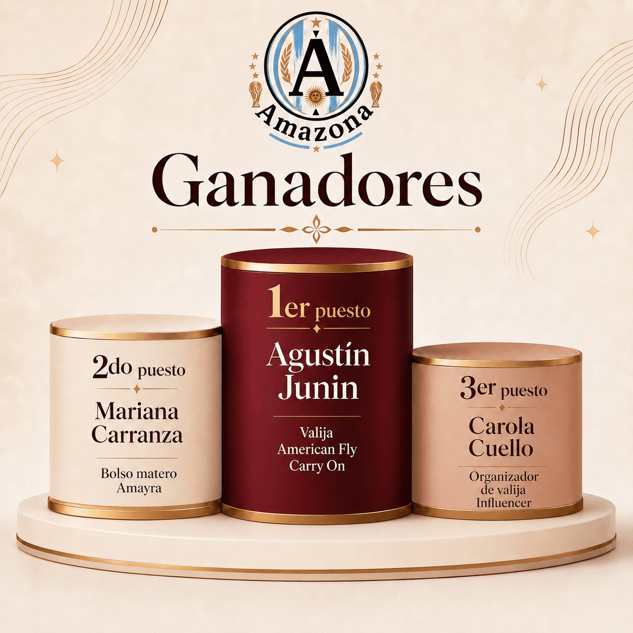Ganadores del Prode Mundial 2026: 1er puesto Agustín Junin, valija American Fly Carry On; 2do puesto Mariana Carranza, bolso matero Amayra; 3er puesto Carola Cuello, organizador de valija Influencer.